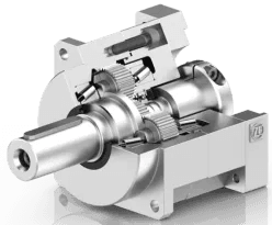 Indexgear