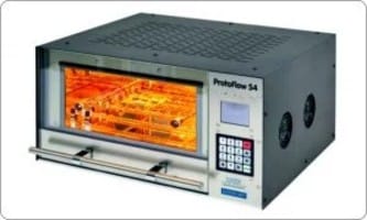 Konvektionsovne