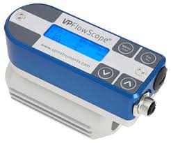 Termiske måleinstrumenter