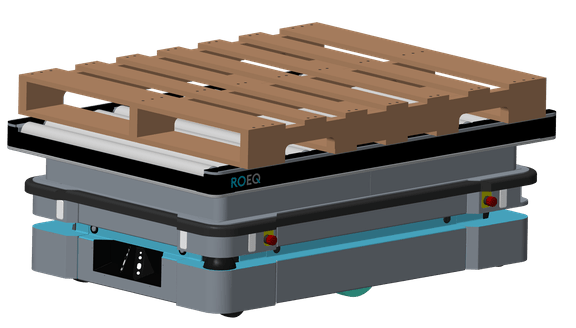 Dette billede illustrere ROEQ – Forbedrer arbejdsmiljø og fjerner flaskehalse