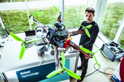 Dette billede illustrere Teknologisk – Udbredelsen af droner er i stærk vækst