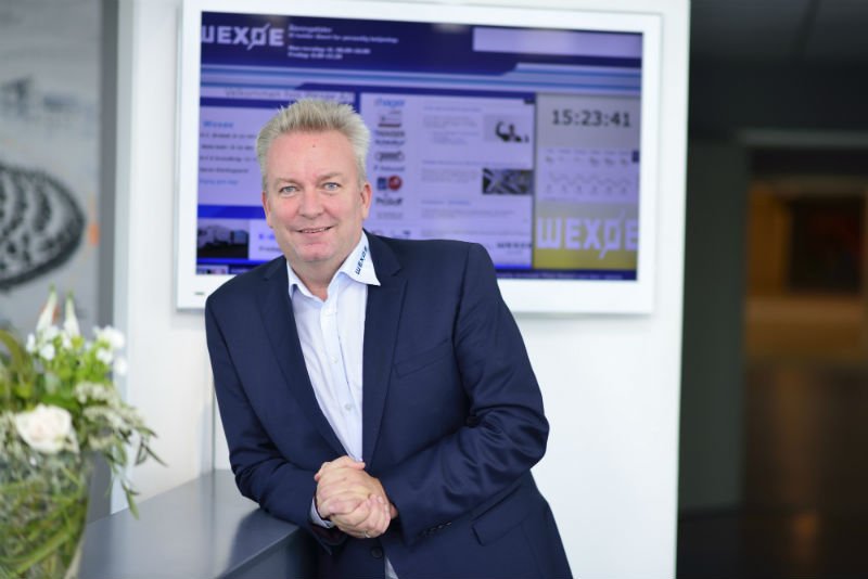 Dette billede illustrere Wexøe Gruppen fusionerer datterselskaber og divisionerer