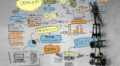 Dette billede illustrere Teknologisk Institut – Sådan får du succes med at styre og lede innovationsprojekter