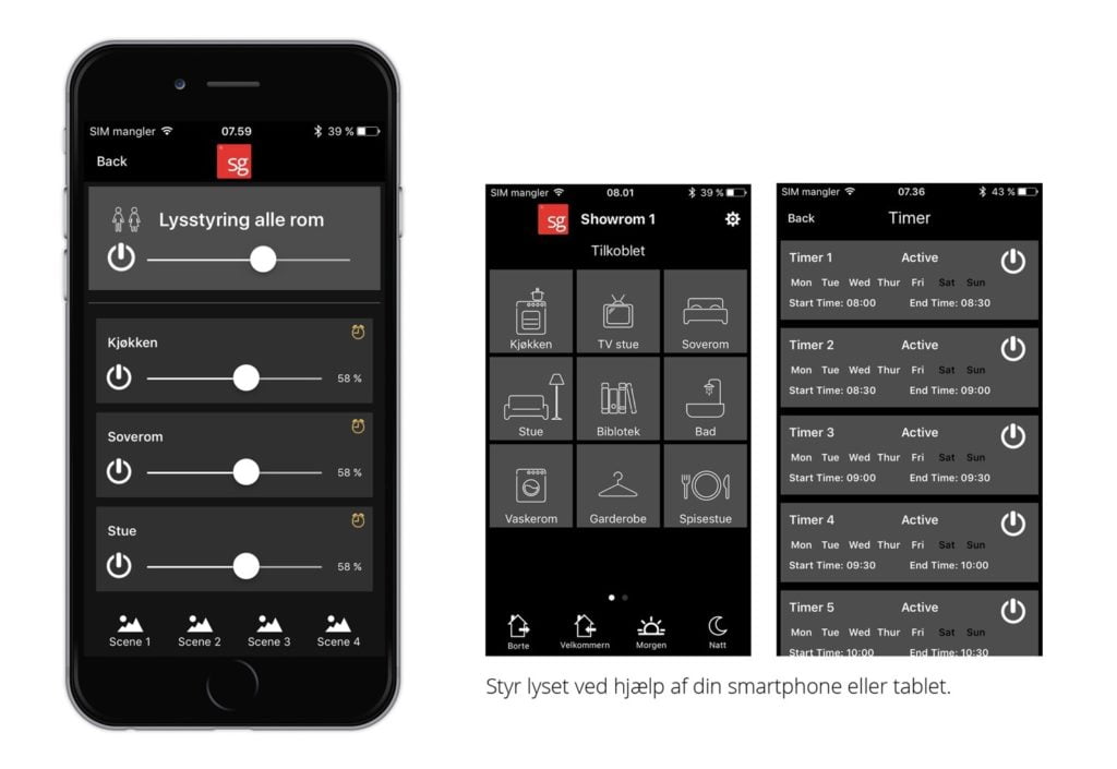 Dette billede illustrere SMART fra SG – Fremtidens intelligente bygningsstyring