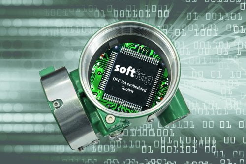Dette billede illustrere Softing Industrial – Værktøjssæt til udvikling af OPC UA i embeddede systemer