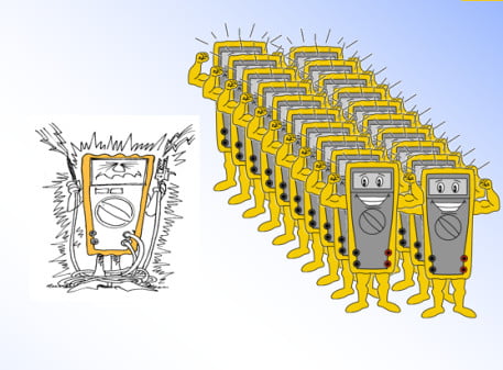 Dette billede illustrere Caltech – Er du fan af lange leveringstider, udgiftstunge kalibreringer og produktionsstop?