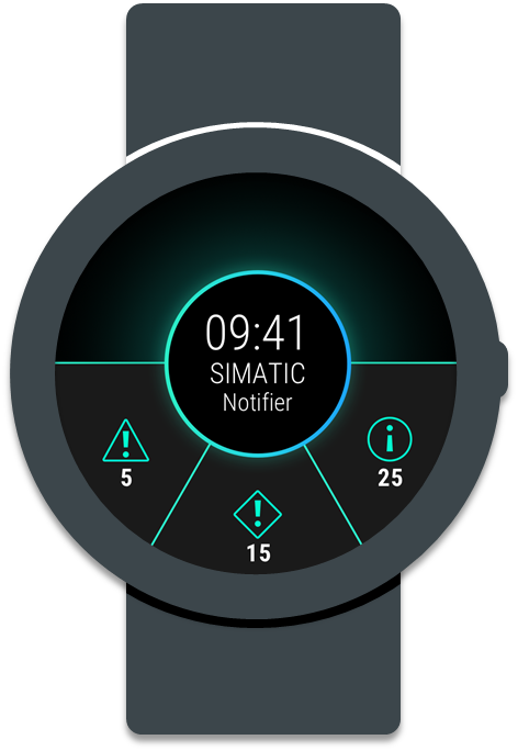 Dette billede illustrere Siemens – Direkte meddelelser lige ved hånden med Simatic Notifier