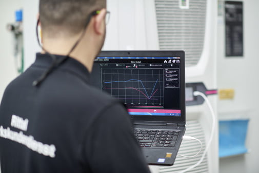 Dette billede illustrere Skån klimaet og følg reglerne med Rittal