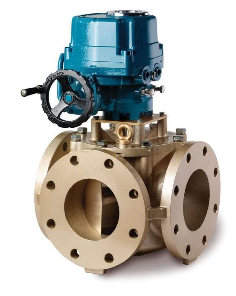 Dette billede illustrere Summit Electronics fører Amot reguleringsventiler