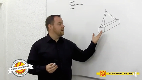 Dette billede illustrere Fyns Kran Udstyr – Så du ikke med da vi sendte ’LIVE’ tidligere på Facebook?