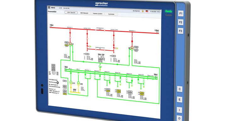 Dette billede illustrere Hans Følsgaard – Stationsbetjening uden PC