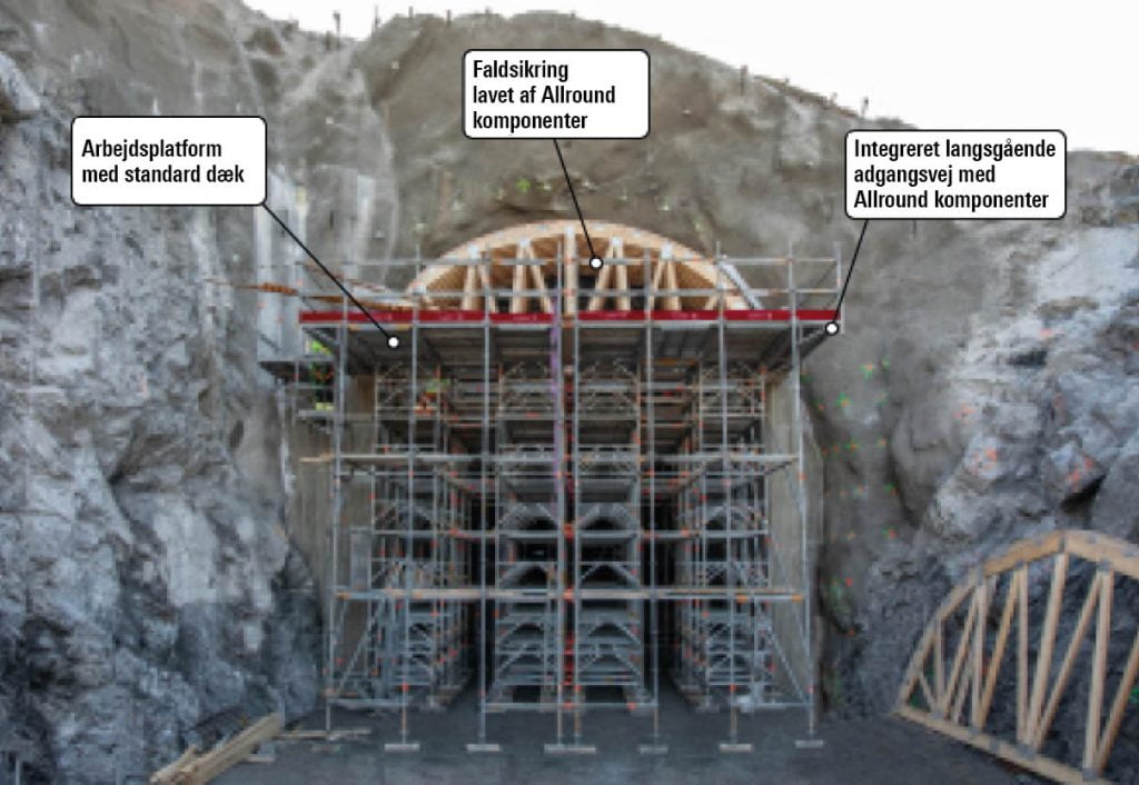 Dette billede illustrere Layher – Innovativ løsning til Støbestillads for konstruktion af en tunnel i Nymäshamn