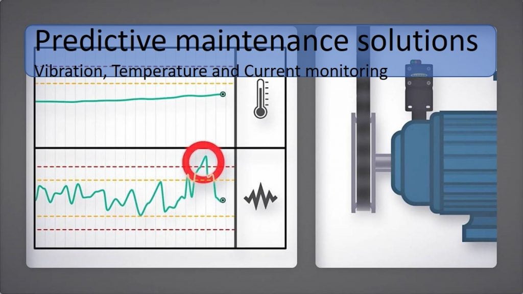 Dette billede illustrere Hans Følsgaard – Webinar – Forudsigelig vedligeholdelse (predictive maintenance)