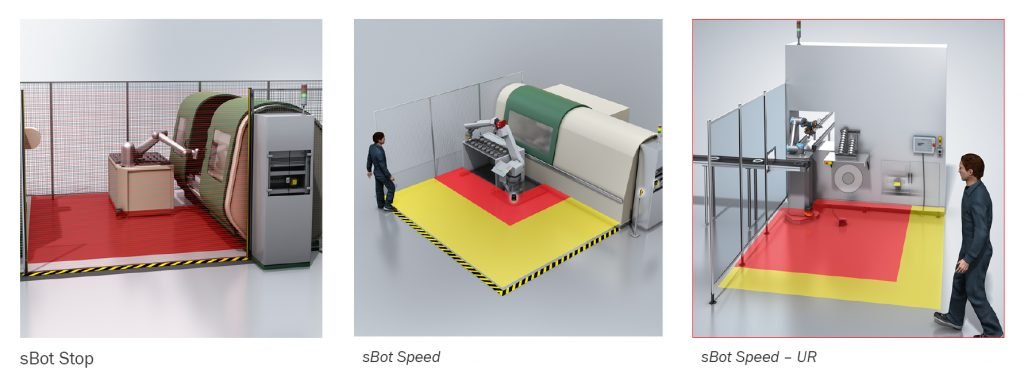 Dette billede illustrere SICK – Sikker produktivitet i robotapplikationer