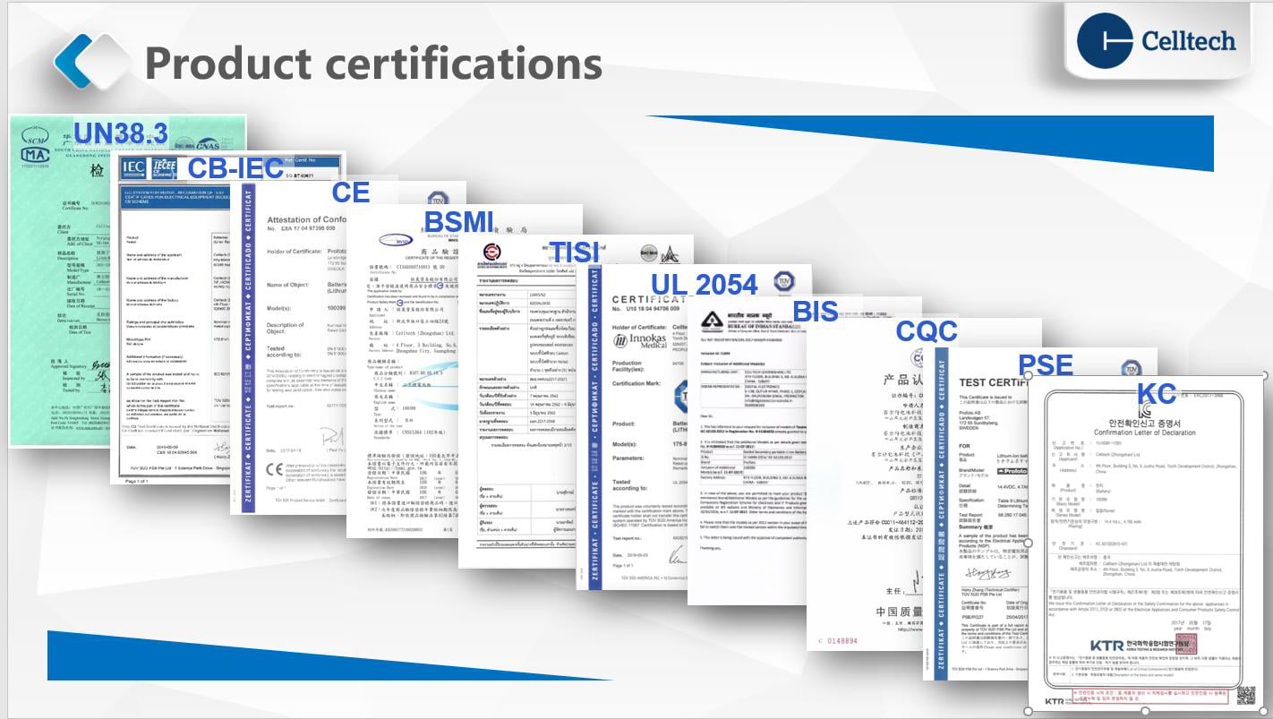Dette billede illustrere Celltech – Nu med ISO 45001