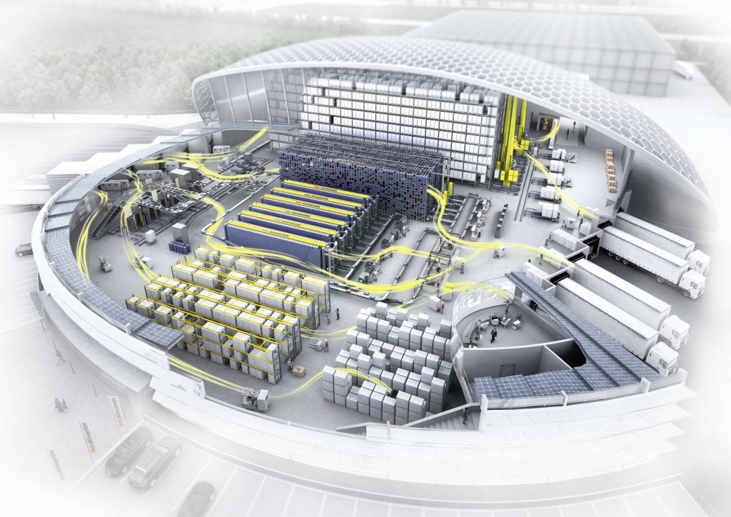 Dette billede illustrere SSI Schäfer – WMS: HVAD KAN DET, OG HAR VI BRUG FOR DET?