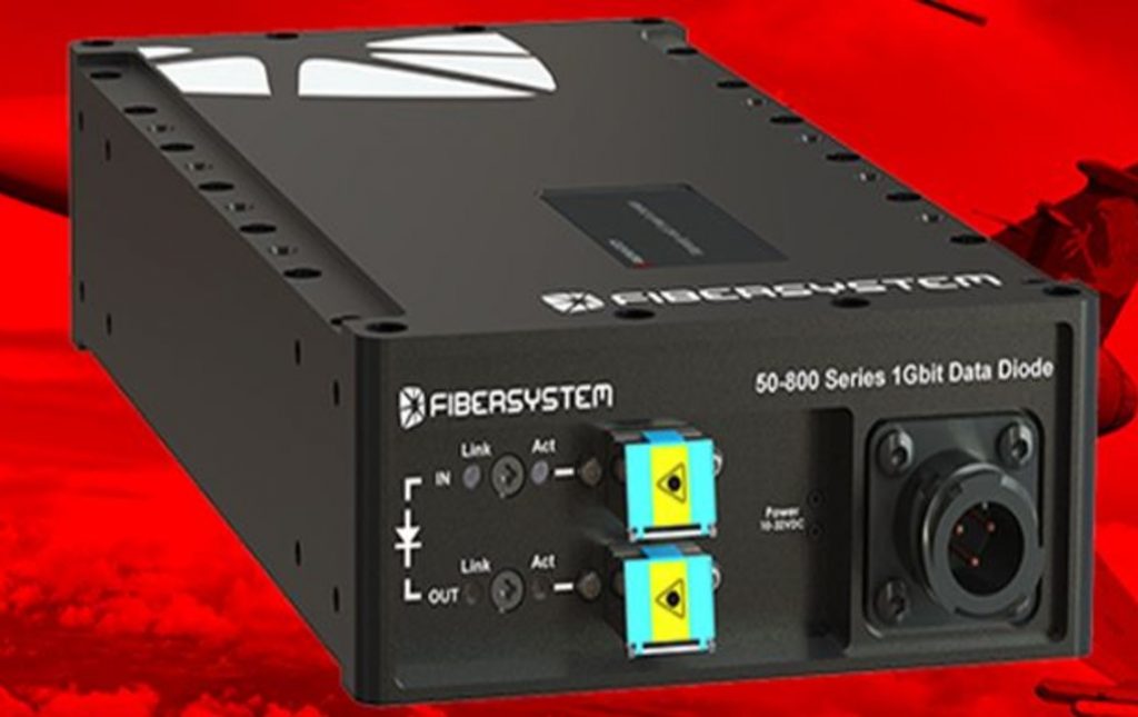 Dette billede illustrere Hans Følsgaard har indgået et samarbejde med svenske Fibersystem AB