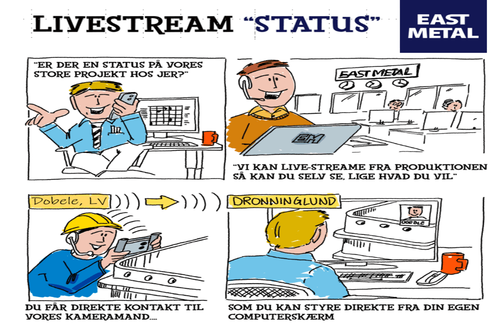 Dette billede illustrere East Metal introducerer den virtuelle fabriksrundvisning