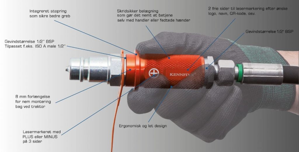 Dette billede illustrere Sørensen & Kofoed – Vil du optimere din arbejdsproces og undgå for meget spildtid?