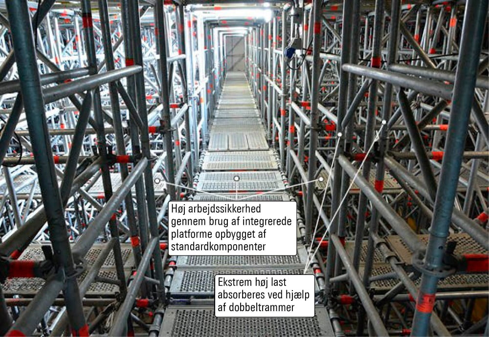 Dette billede illustrere Layher – Universet i laboratoriet – med Allround Støbestillads TG 60