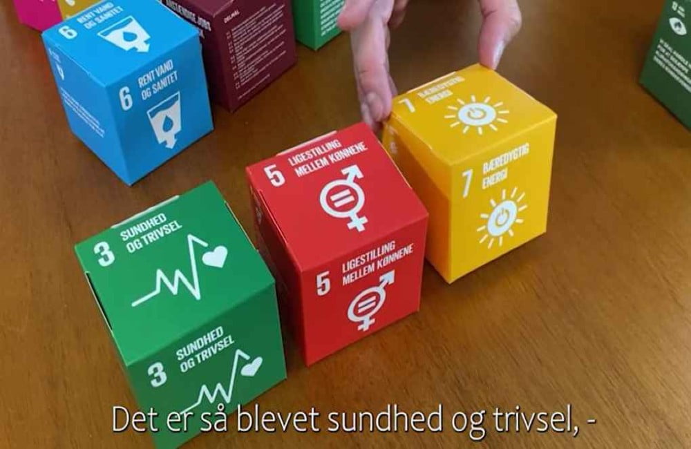 Dette billede illustrere Duelco – Sådan inddrager vi hinanden i processen