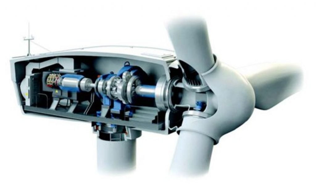 Dette billede illustrere Parker med fokus på en bæredygtig fremtid