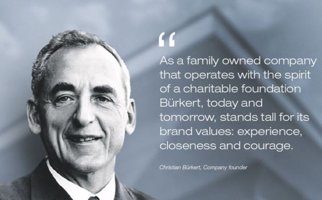 Dette billede illustrere Bürkert har rundet 75 år – en spændende rejse