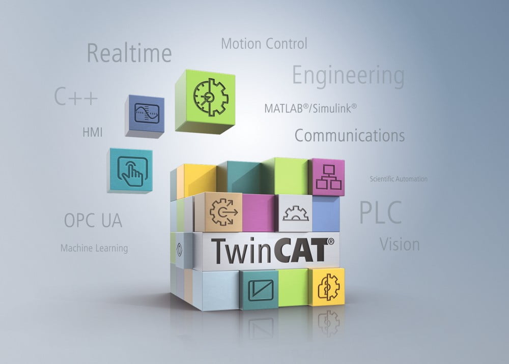 Dette billede illustrere Beckhoff – TwinCAT – Automationspakke med en 25-årig succeshistorie