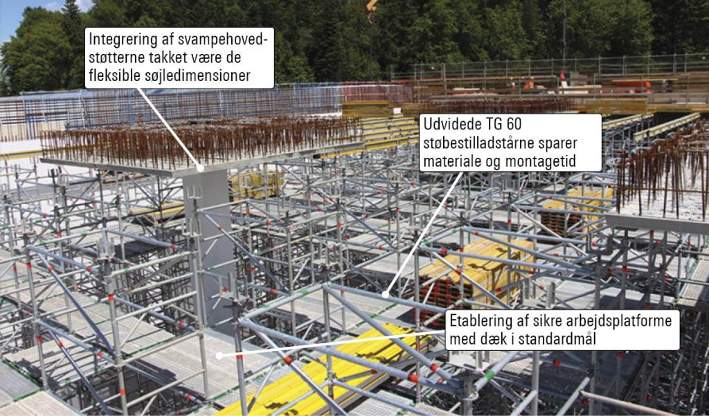 Dette billede illustrere Layher – Allround Støbestillads TG 60