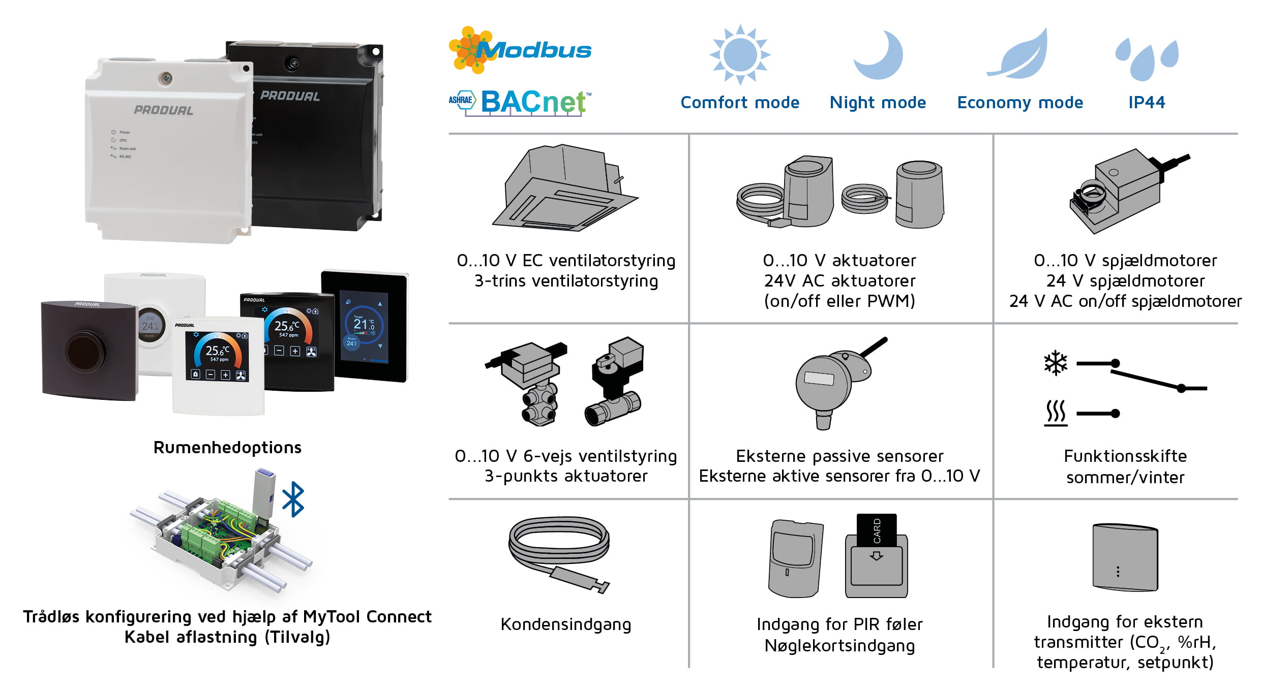 Dette billede illustrere Produal – Nye funktioner i Proxima CU og Proxima CU-LH controllere