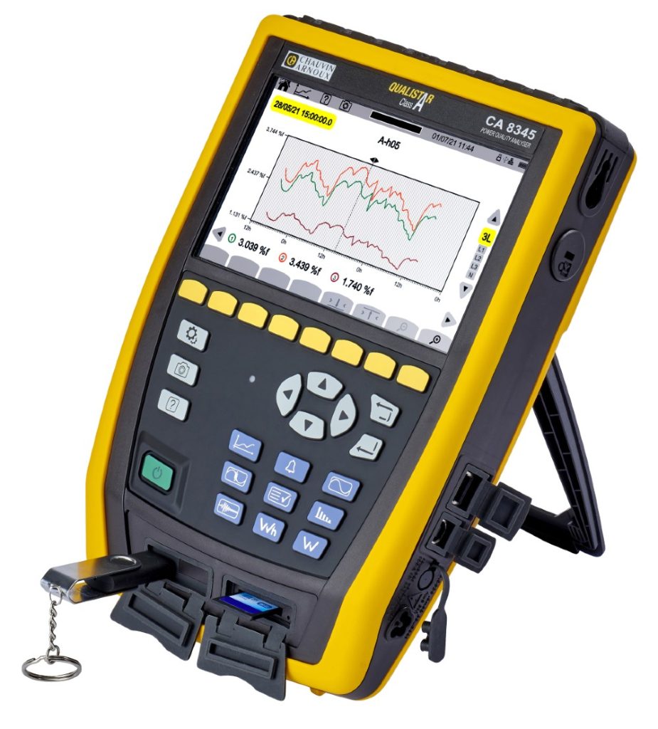Dette billede illustrere Elma Instruments lancerer en ny klasse A effekt- og energianalysator med GPS