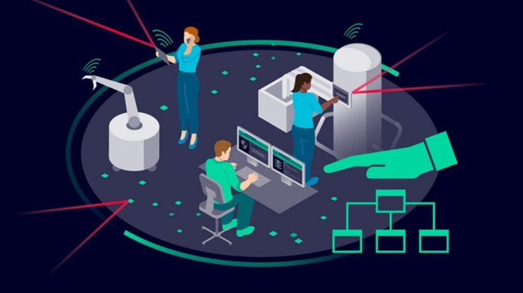 Dette billede illustrere Siemens – Produktions- og industrisystemer er den nye slagmark mellem hackere og virksomheder