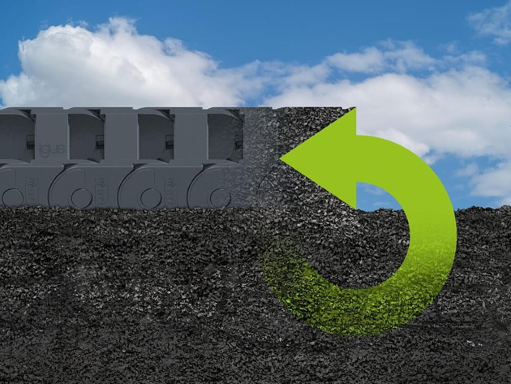 Dette billede illustrere igus fremmer den cirkulære økonomi med verdens første energikæde, der udelukkende er fremstillet af genanvendt materiale