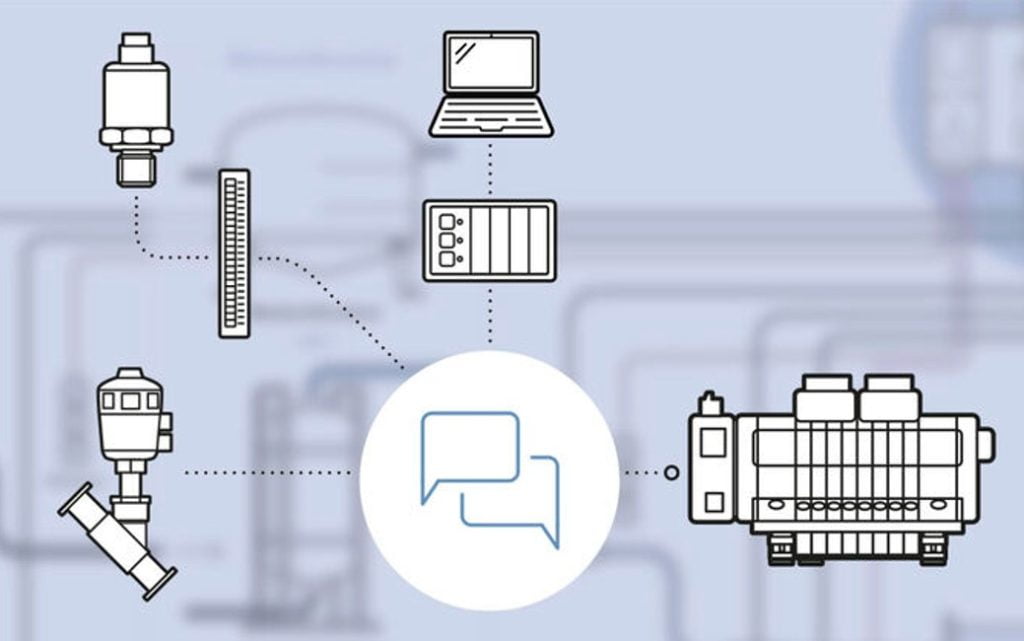 Dette billede illustrere Burkert – Automation i processer med vandbehandling