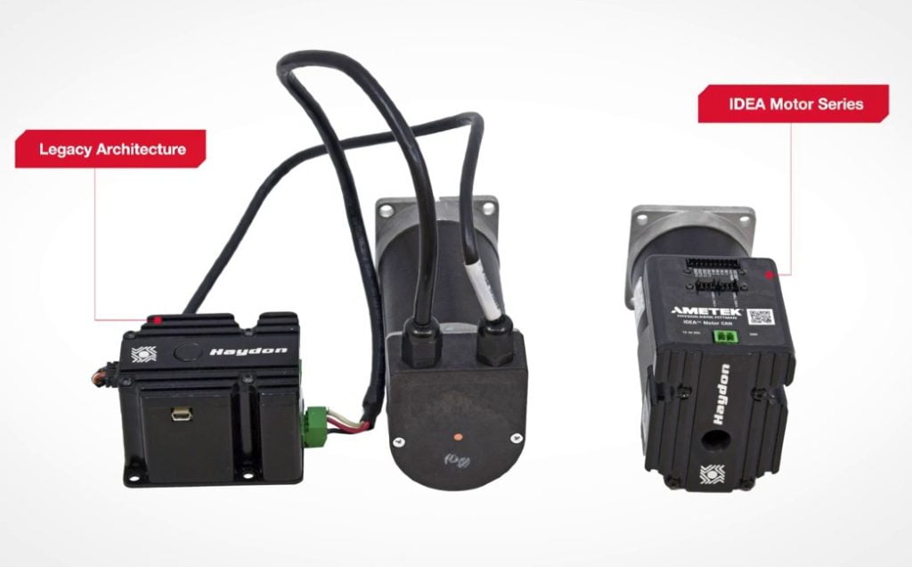 Dette billede illustrere GCM – Ny smart løsning: BLDC-motor med integreret motorstyring