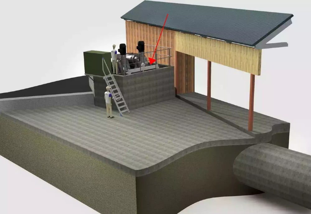 Dette billede illustrere WINTEC – Pumper og skydespjæld til pumpestationen ved Lemvig Vand leveret og monteret