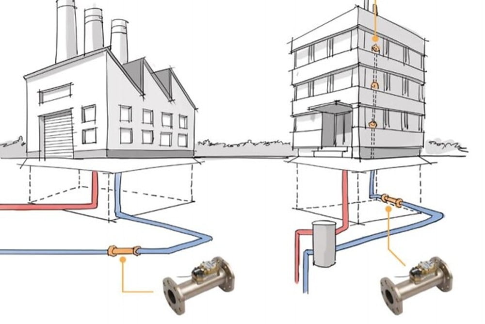 Dette billede illustrere LØWENER Industri – Næste generations energiregner – Sontex Supercal
