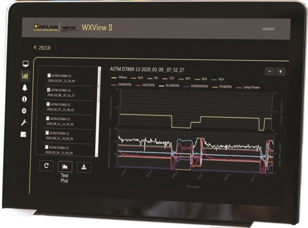 Dette billede illustrere Strenometer – WXView II: Nyt dataopsamlingssystem med fjernadgang