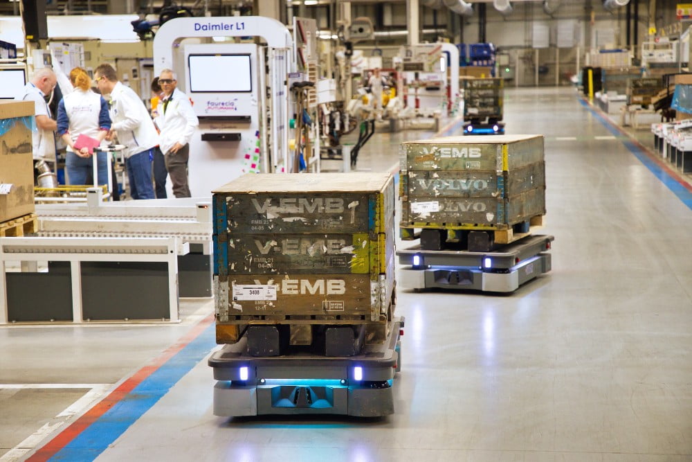 Dette billede illustrere MIR – Fem vigtige automation-tendenser lige nu