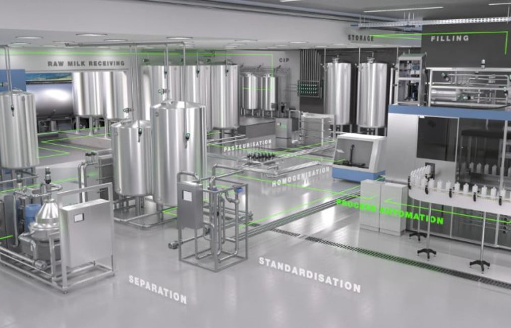 Burkert - Fra jord til bord er der mange processer
