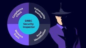 Industriel netværksinspektion er afgørende i betragtning af den altid tilstedeværende trussel om cyberangreb