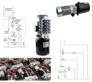 Dani Trading - Power Packs – små kompakte hydraulik stationer
