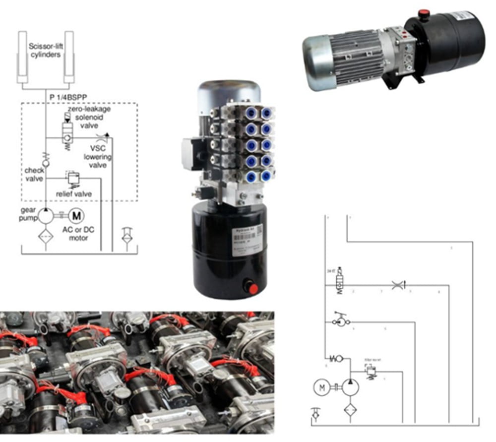 Dani Trading - Power Packs – små kompakte hydraulik stationer