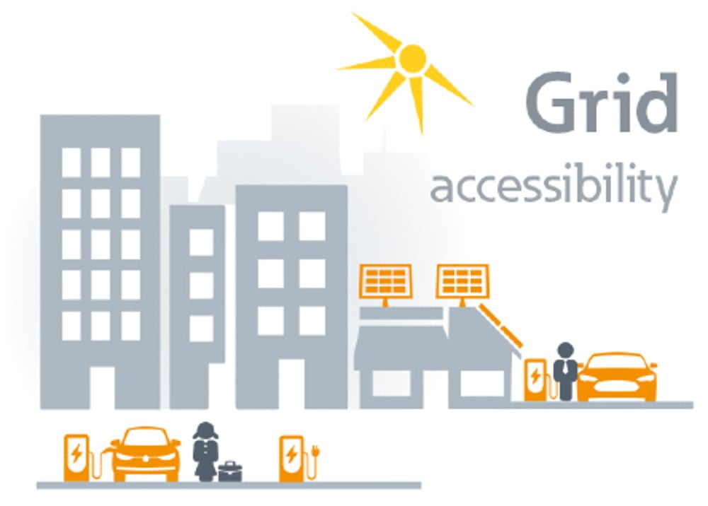 Eaton - Designhotel løser kapacitetsudfordringer i elnettet