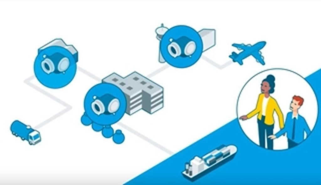 Endress+Hauser - Løsningsfokusområder for proces- og anlægsoptimering