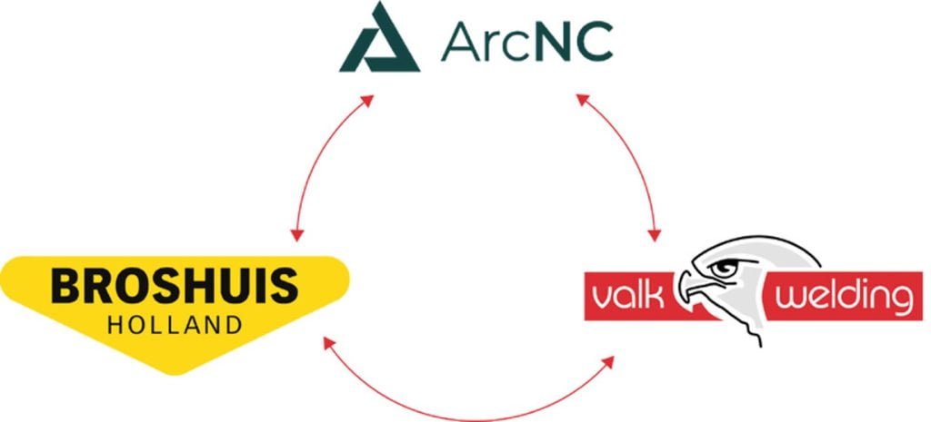 Valk Welding - Uovertruffen nem svejserobot programmering