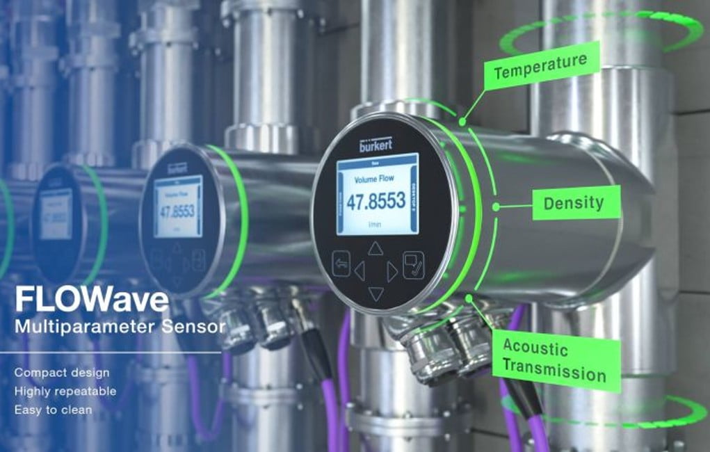 Flowmåleren FLOWave har også sensoregenskaber og kan foruden flow også måle proteinindhold med henblik på procesregulering.