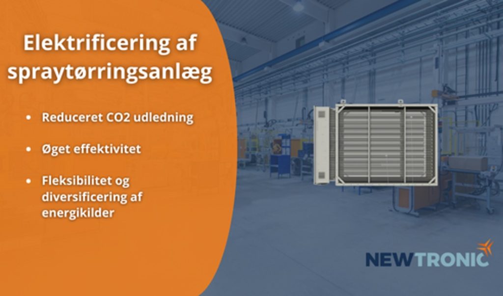 Elektrificering af spraytørringsanlæg