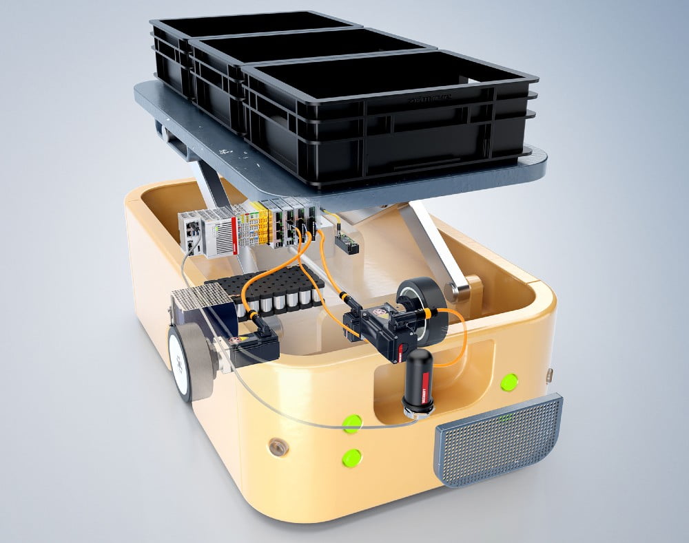Kompakt og highperformance styringsteknologi til AGV'er og mobile robotter
