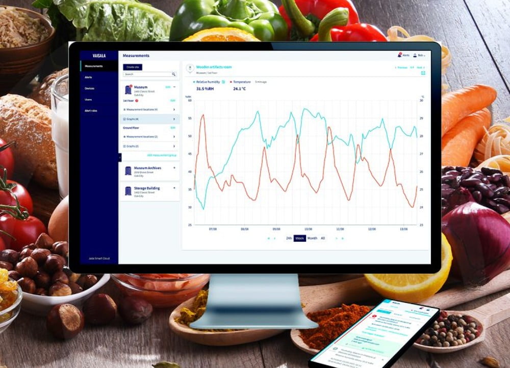 Jade holder styr på fugt og temperatur i fødevarebranchen